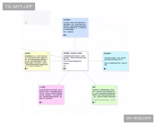 团队赛制引入第二年：观察国家混合团体赛如何改变了各队的备战策略